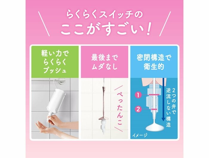 らくらくスイッチ(提供:花王)