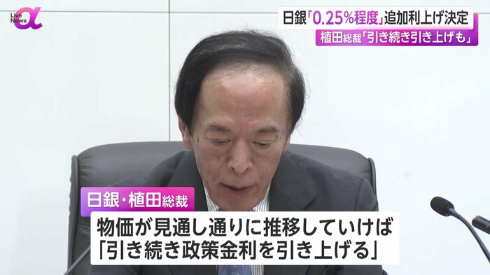 政策金利の引き上げについて言及した植田総裁