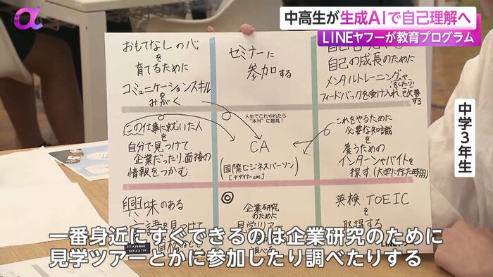 課題を発表する学生