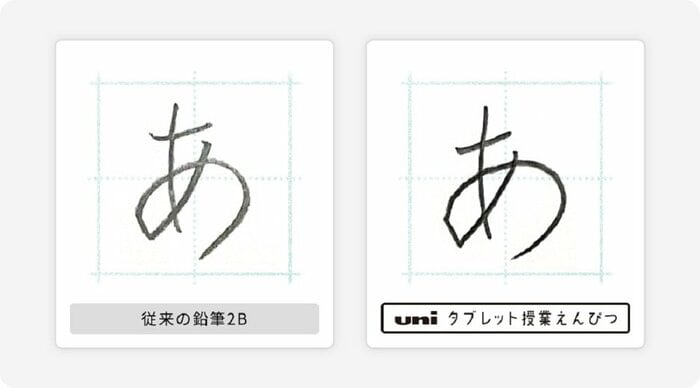 描線の比較(提供:三菱鉛筆)