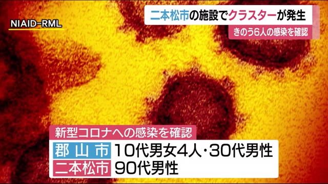新型コロナに6人が感染(8/29)二本松市でクラスターが発生<福島県>