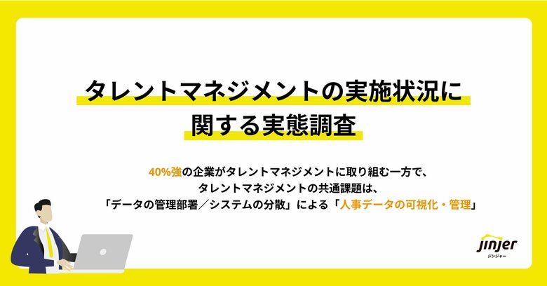 【タレントマネジメントの実施状況に関する実態調査】