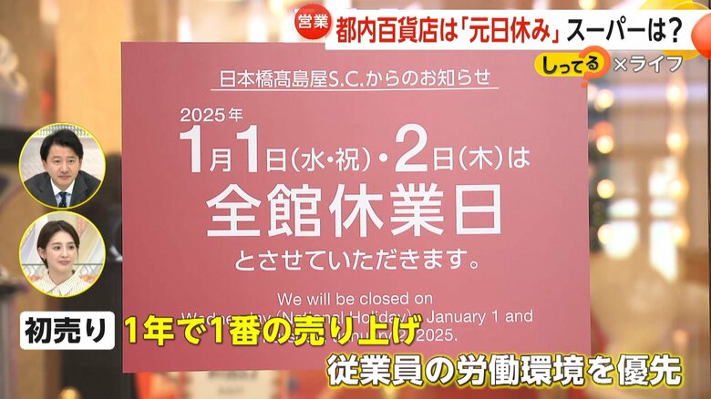 「お正月は休みます」都内百貨店“元日営業ゼロ”　スーパーも続々三が日休業導入…家族の時間確保へ「ゆっくり全員で過ごすのは初めて」【しってる？】｜FNNプライムオンライン