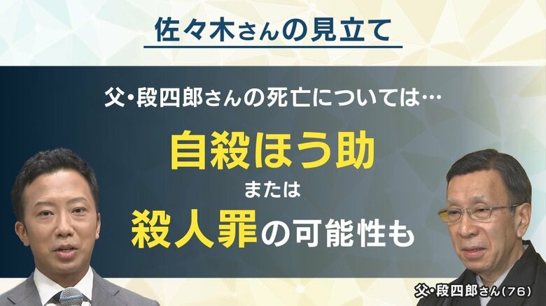 市川猿之助容疑者逮捕　「自殺ほう助」とは？今後の捜査の展開は？　専門家に聞く【大阪発】｜FNNプライムオンライン