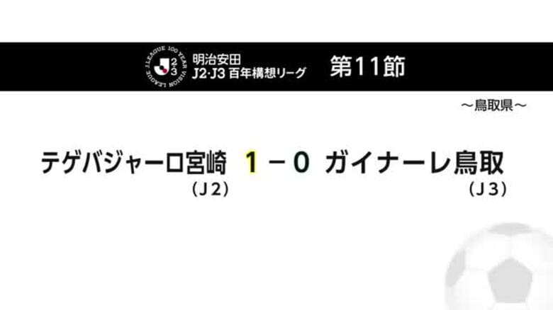 J2・J3百年構想リーグ第11節　テゲバジャーロ宮崎vsガイナーレ鳥取｜FNNプライムオンライン