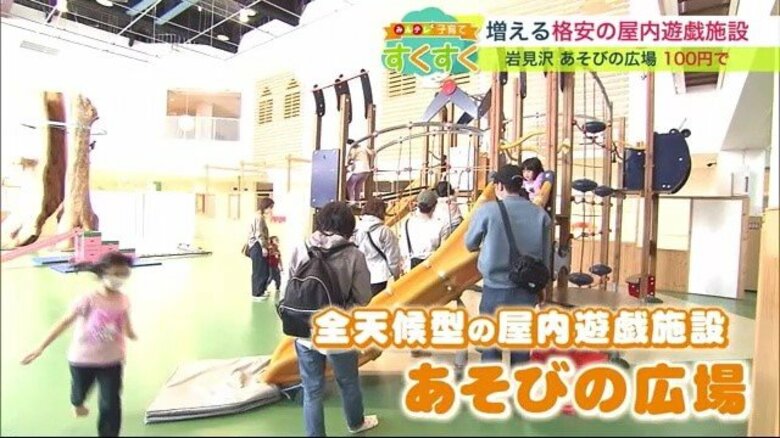 札幌近郊に続々増える格安「屋内遊戯施設」市外からの利用者も急増 そのワケとは【北海道発】｜FNNプライムオンライン