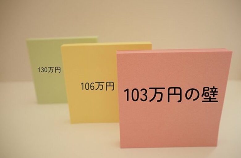 103万円の壁を178万円に引き上げ「賛成」62%