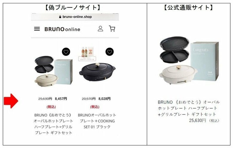 BRUNO 偽サイトの価格表示(提供:消費者庁)