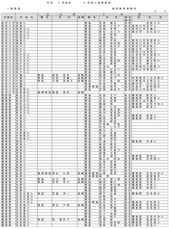 （福岡教育事務所／小・中・義務教育・特別支援学校）