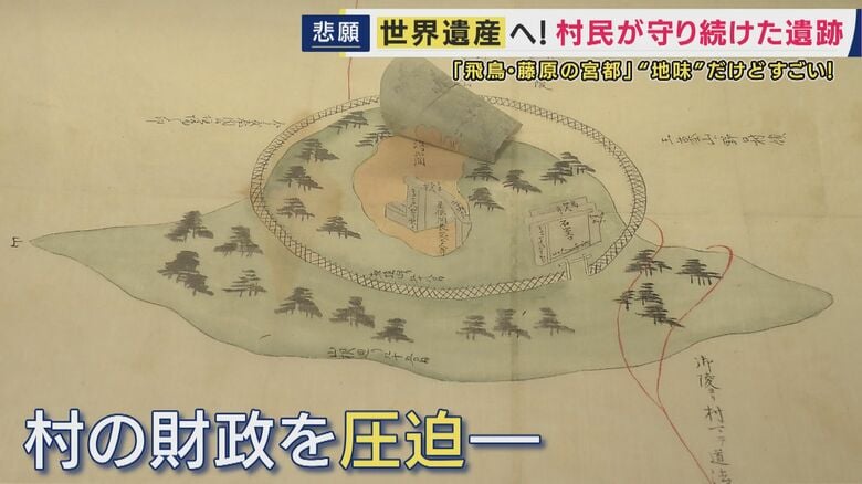 遺跡保護は村の財政を圧迫