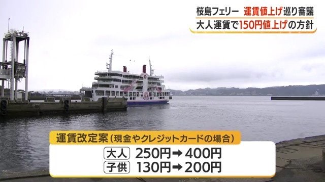 桜島フェリー運賃改定案