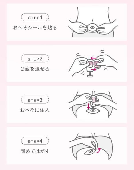 使い方（提供：花王）