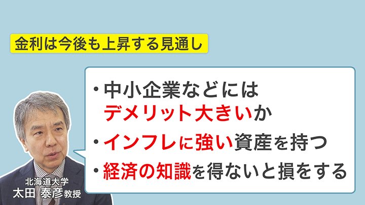 専門家による今後の金利の見通し