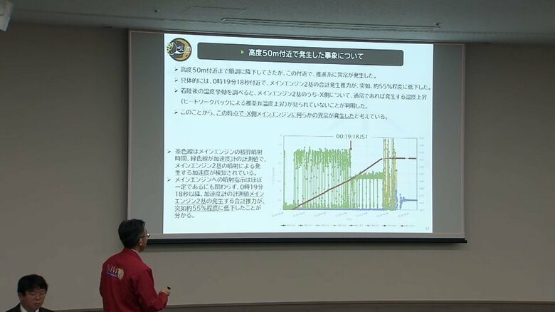 JAXAの会見　1月25日