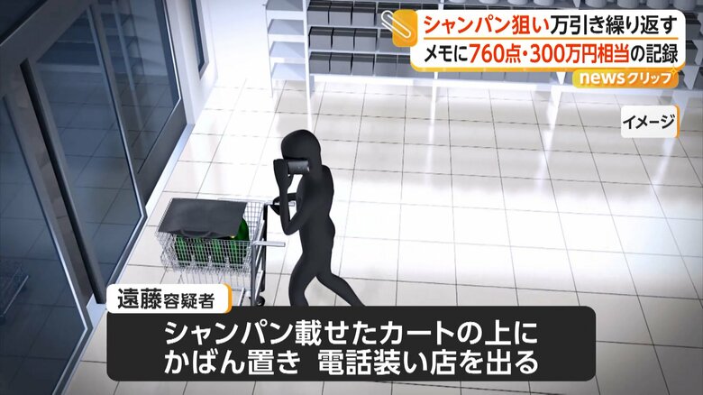 電話をしているように装って店から出ていったというイメージ