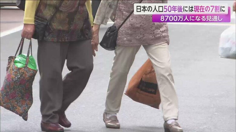 2070年には高齢者の人口は38.7%に上昇する見込み