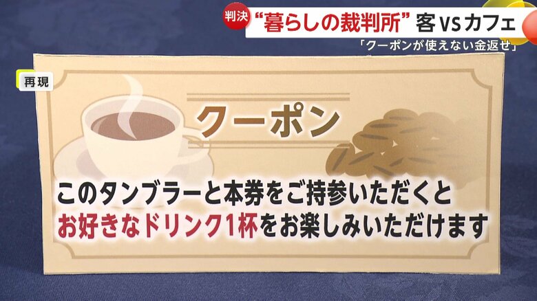 東京地方裁判所で裁判となったカフェのクーポン券の再現