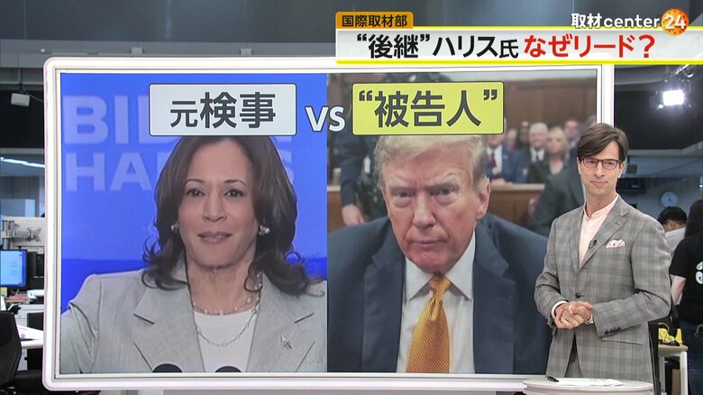 大統領選を繰り広げるハリス氏とトランプ氏