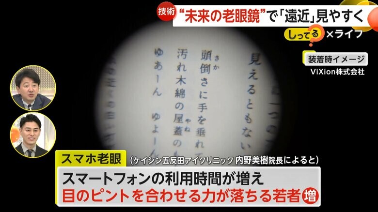 「ViXion01S」装着時のイメージ