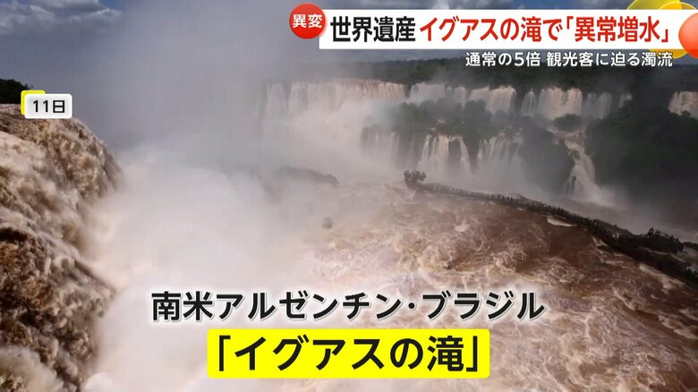 南米アルゼンチンとブラジルの国境にある世界遺産イグアスの滝