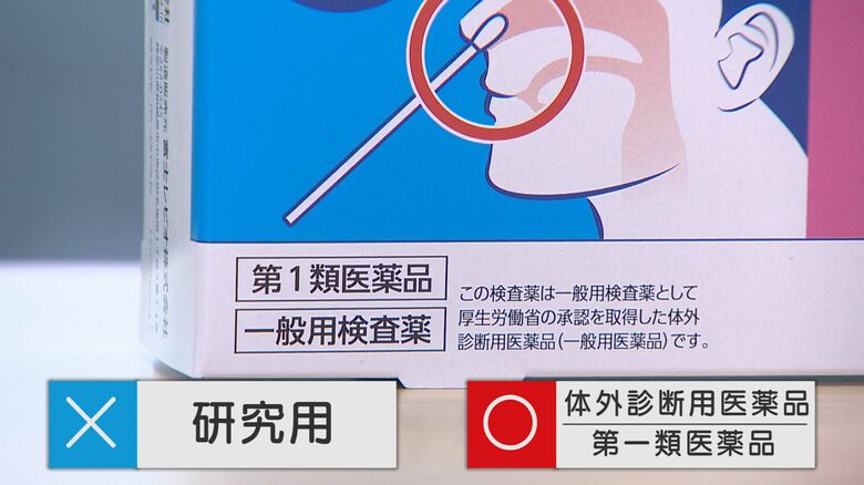 抗原定性検査キット