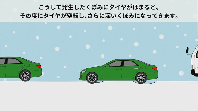 提供：NEXCO東日本