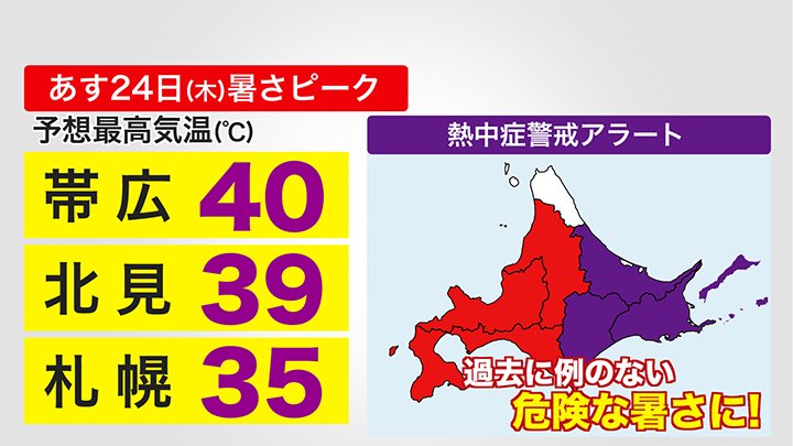 7月24日は過去に例のない危険な暑さに