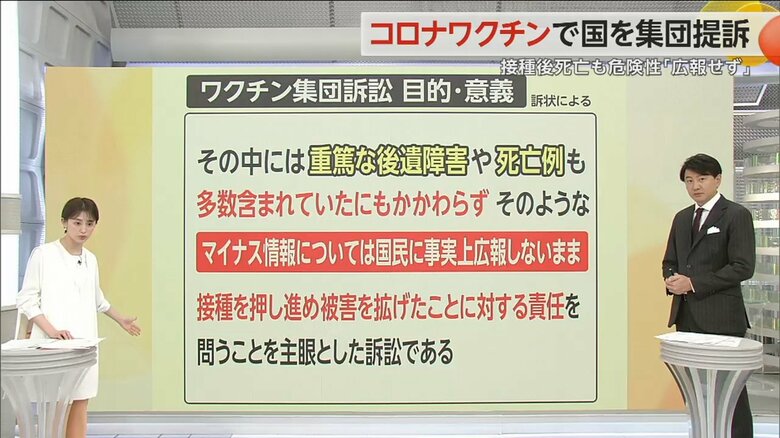 コロナワクチン集団訴訟の目的・意義について記された訴状の内容