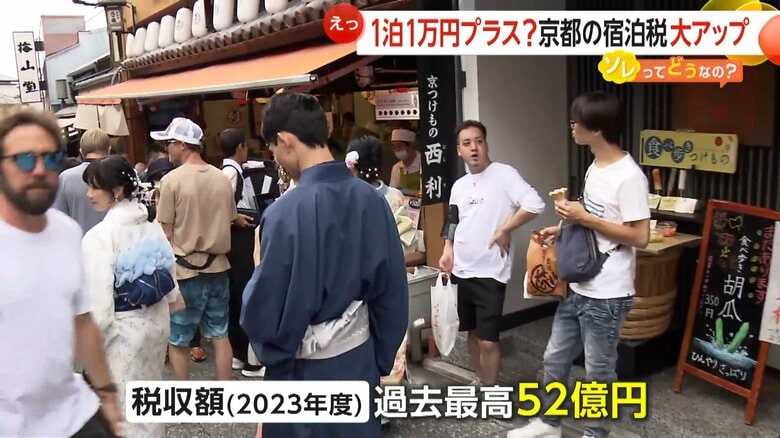 京都を訪れている観光客