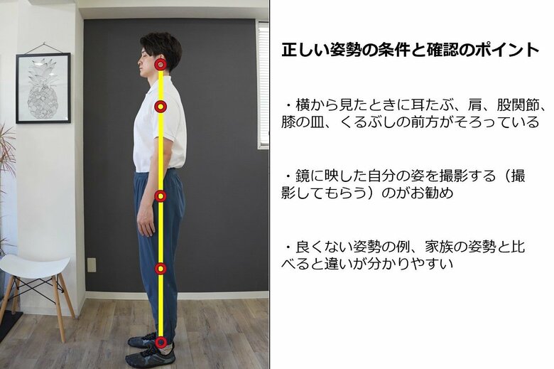正しい姿勢の条件と確認のポイント