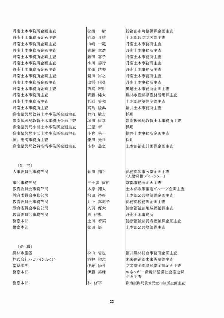 主査級