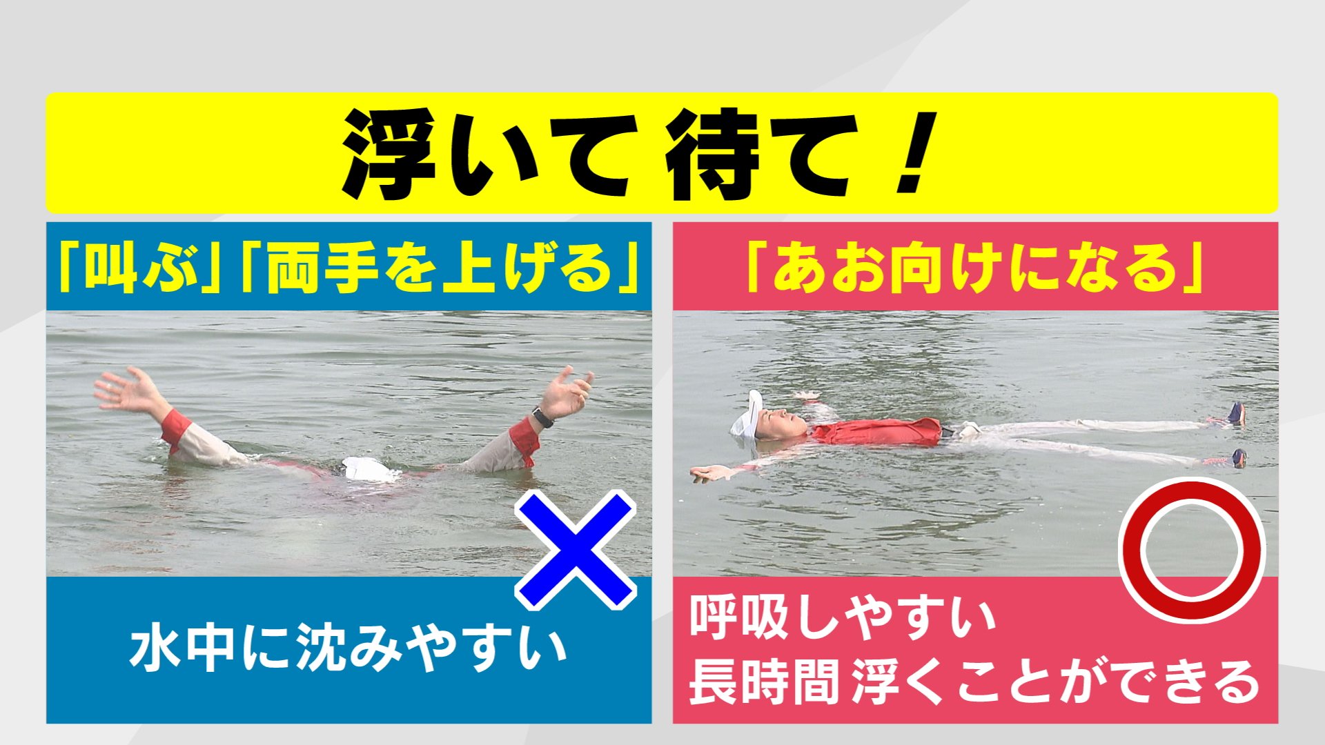「浮いて待て！」夏に多い水難事故　水辺に潜む危険性　万が一溺れたら…対処法や救助方法を聞く　【大分発】