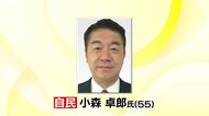 【衆院選】石川1区で自民・前職の小森卓郎氏が当選　国民候補に35000票あまりの差をつける