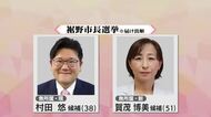 2期目を目指す現職と元市議会議長の新人による一騎打ち　現職は市政の継続を訴え新人は開かれた市政の実現を主張　裾野市長選