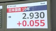 長期金利が一時2.93％に上昇　約30年ぶり高水準　イラン協議進展せず原油高続く　アメリカの長期金利高が波及