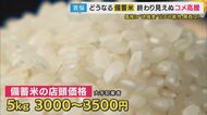 「備蓄米」の入札進むも高騰続く米価格 「今のところ見通しは暗い」と小売店　価格に地域差生まれる可能性も「備蓄米の多くは東日本に保管されている」と専門家