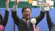 約20年で2割人口減少…「若い世代に魅力ある街づくりを」倉吉市長選で再選の広田市長が2期目へ抱負
