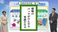 10月9日（金）宮崎の天気