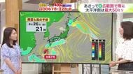 【菅井さんの天気予報 24日(水)】あすは北海道らしいカラッとした暑さ！ダブル台風の影響は？最新10日間予報