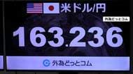 円安加速　39年半ぶり163円台　アメリカとイランの軍事衝突激化懸念「有事のドル買い」　為替介入への警戒感続く
