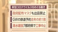 メルカリ 政府配布マスクも出品禁止 GWの鉄道予約 去年の約1割