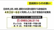 新型コロナ　新規感染者８人を確認　宮崎県