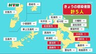 長崎県内で新たに5人が新型コロナ感染