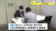 仙台市内の飲食店関連事業者へ支援拡充 31日から受付開始