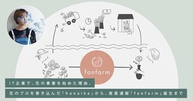 IT企業で、花の事業を始めた理由。花のプロを巻き込んだ「hanaike」から、産直通販「fanfarm」誕生まで