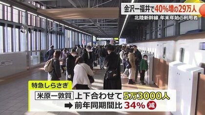 北陸新幹線延伸で特急「しらさぎ」利用が大幅減　中京圏とのつながり低下か　新幹線・金沢－福井間は特急時代の4割増