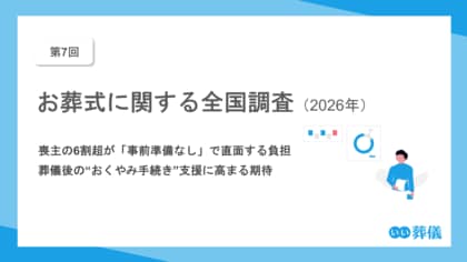 【第7回】お葬式に関する全国調査（2026年）