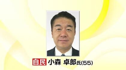 【衆院選】石川1区で自民・前職の小森卓郎氏が当選　国民候補に35000票あまりの差をつける