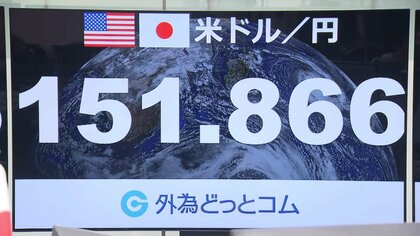 一時1ドル＝151円台後半…いったん止んだ円売りの流れ　「介入余力」は？どうなる週明けの円相場