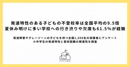 発達特性のある子どもの不登校率は全国平均の9.5倍 夏休み明けに多い学校への行き渋りや欠席も61.5%が経験